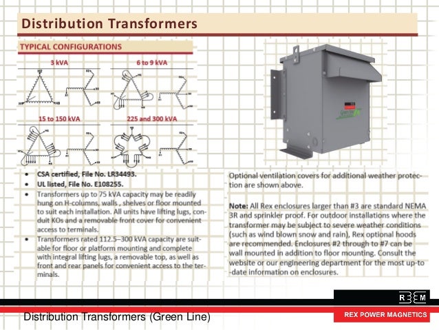 rex power magnetics 2014 general presentation